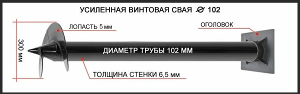 Купить сваи толщиной стенок от 6 мм в чусовом по цене 1430 рублей | Интернет-магазин свай